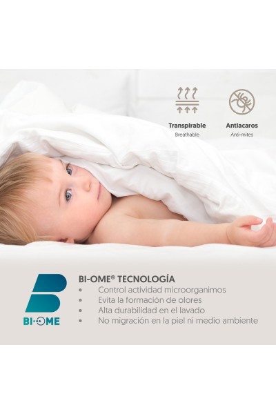 Protector minicuna plastificado-Interbaby